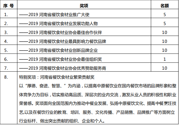 1553250310863216.png %WW$YBY5QQXN31)KE}@}VCW.png