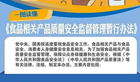 食品相關產品質量安全監(jiān)管暫行辦法來了，下月起施行
