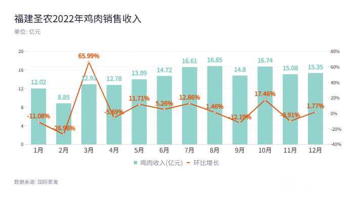 1676512659296147.png 1676512659296147.png