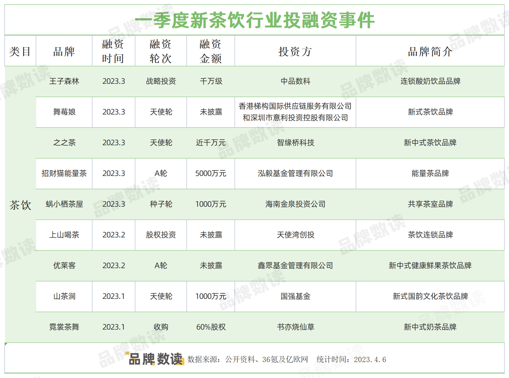 1681697051700161.png 1681697051700161.png