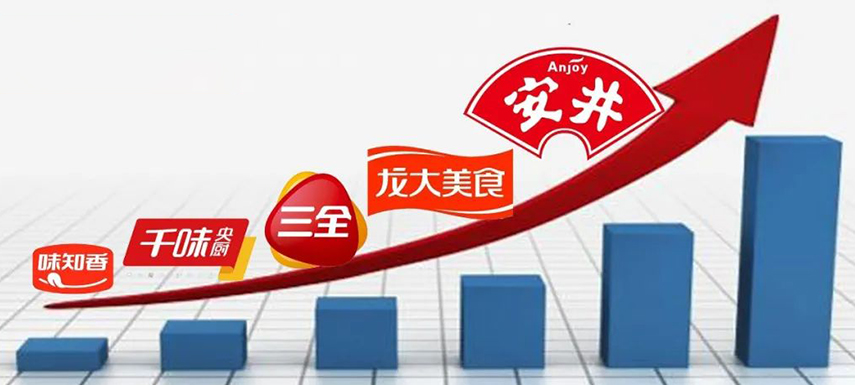 三季報收官，預制菜龍頭業績依然成色十足