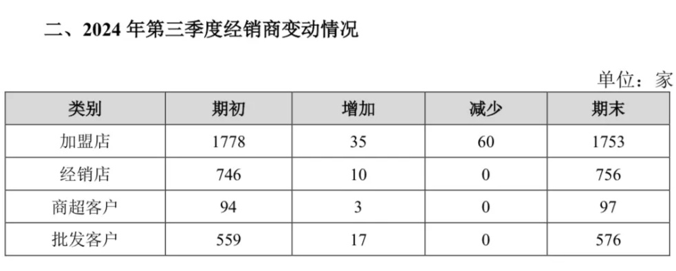 1730770604321505.jpg 1730770604321505.jpg