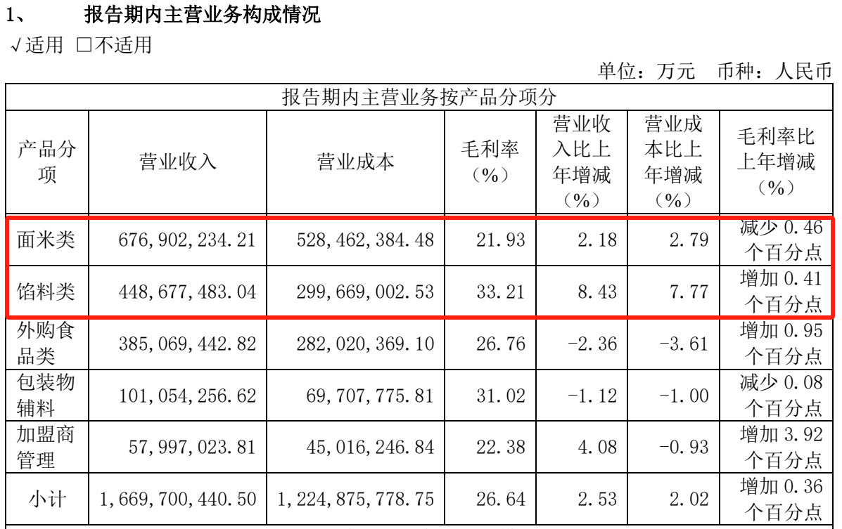 1743384012366784.png 1743384012366784.png